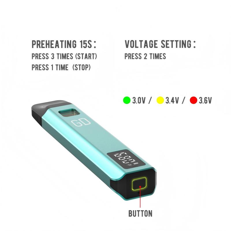 1ml postless Empty Vape Packwoods Pack Man Vape Rechargeable Vape