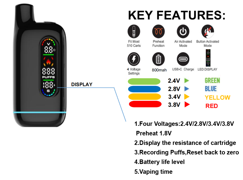 hidden 510 carts vape battery
