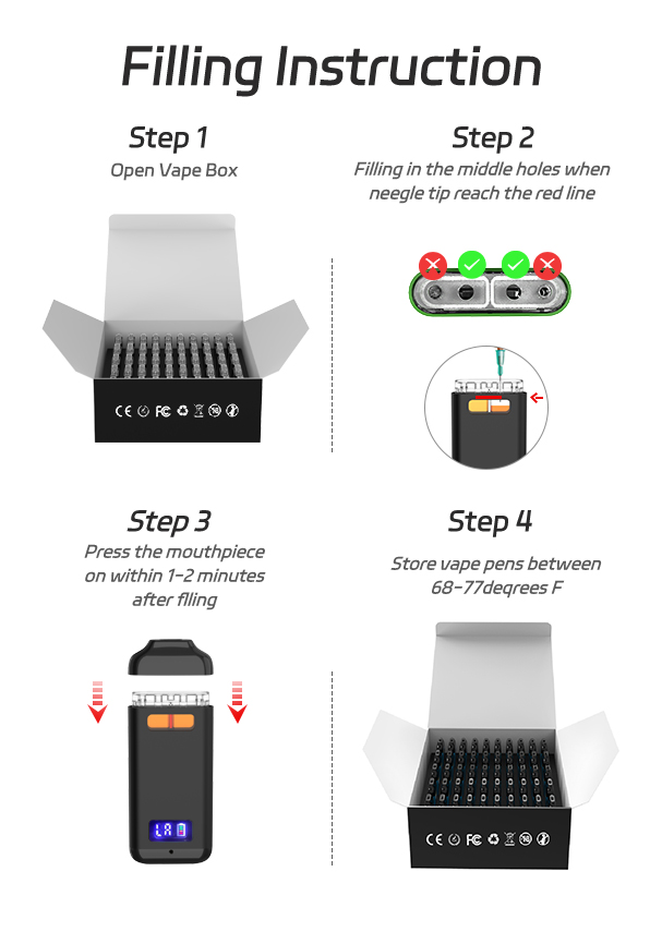 China factory two oil tanks 2ml postless CBD vape